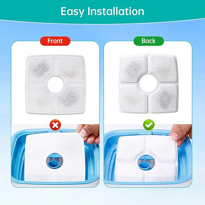 12-Pack Cat Water Fountain Filter Replacement & 12-Pack Pre-Filter Sponges for Square 84oz/2.5L Automatic Cat Fountain Dog Water Dispenser, Triple Filtration System Activated Carbon for Pet Fountain