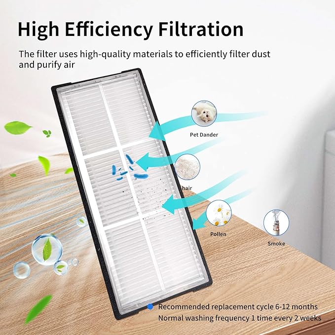 21 PCS Accessories Kit Compatible with Roborock S8 Pro Ultra Robot Vacuum Cleaner,6 Side Brushes,4 HEPA Filters,4 Dust Bags,1 Cleaning Brush,2 Main Brushes,4 Mop Pads,2 Tools