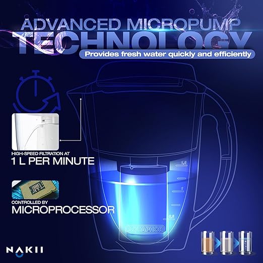 Water Filter Pitchers, 10 Cup Advanced Tap Water Aqualen Filtration Technology, Smart Pitcher with Filter Alert, BPA Free Tritan Plexiglass, 1 Filter Cartridge, Nakii by Aquaphor