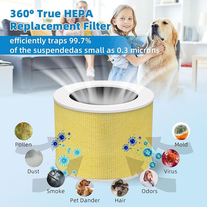 HY1800 Upgraded Replacement Filter Compatible with Honeyuan/Loytio/CHIVALZ/MORENTO/AYAFATO/IOIOW HY1800 Air Purifier, 3-in-1 H13 Grade True HEPA Upgraded Activated Carbon Filter, Yellow 2 Pack