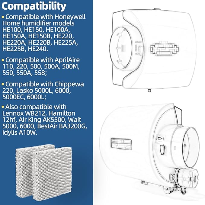HC22P Humidifier Filter Pad Replacement Wicks Compatible with Honeywell HC22P1001, HC22E1003, HC22A1007, HE100, HE150, HE220, HE225, HE240 & Aprilaire 110 220 550 Water Panel (Pack of 4)