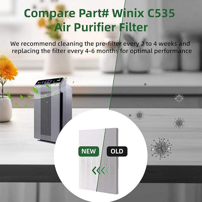 115115 Replacement Filters A Size 21, Compatible for Winix PlasmaWave 5300-2, C535, 6300, 5300, 6300-2, P300, AM90, 9000, 5000, 5000B, C909, 9800, 1 True HEPA Filter + 4 Carbon Pre-Filters
