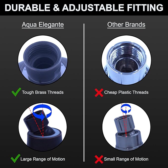 Pressure Boosting Shower Head - High Pressure Water Saver Showerhead Best For Low Flow Showers, 2.5 GPM - Oil-Rubbed Bronze