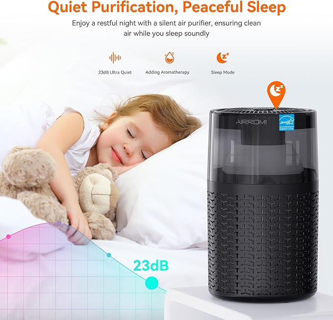 AIRROMI Air Purifiers for Bedroom Home,Up to 658 Ft²,Activated Carbon Filter Cleaner,With Fragrance Sponge for Better Sleep,Night Light,Pet Dander,Allergies,Smoke,Odor,Desktop Air Cleaner A2002 Black