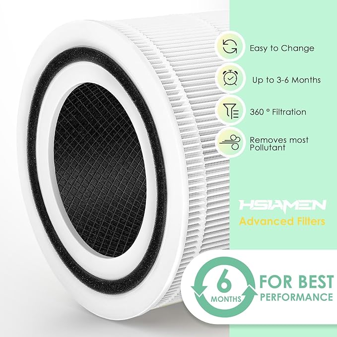 Air Filter Compatible with Levoit Core 300 & PuroAir 240 Air Purifier, 3-in-1 H13 True HEPA Core 300S P350 Core300-P Filters, Fit Part# Core 300-RF P350-RF, White 4-Pack