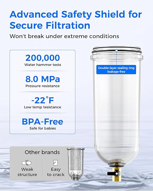 Waterdrop Mega Spin Down Sediment Filter, Reusable Whole House Water Filter System, 100+5 Micron Pleated PP Filter Sediment Water Filter with Bypass for City Water, 1" MNPT + 3/4" FNPT, BPA Free