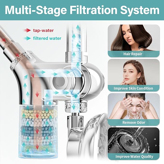 10" Rainfall Shower Heads with Handheld Spray Combo High Pressure, Magnetix Shower Head with Filters for Hard Water, 2 in 1 Dual Shower Head with Handheld and Adjustable Slide Bar (Chrome)