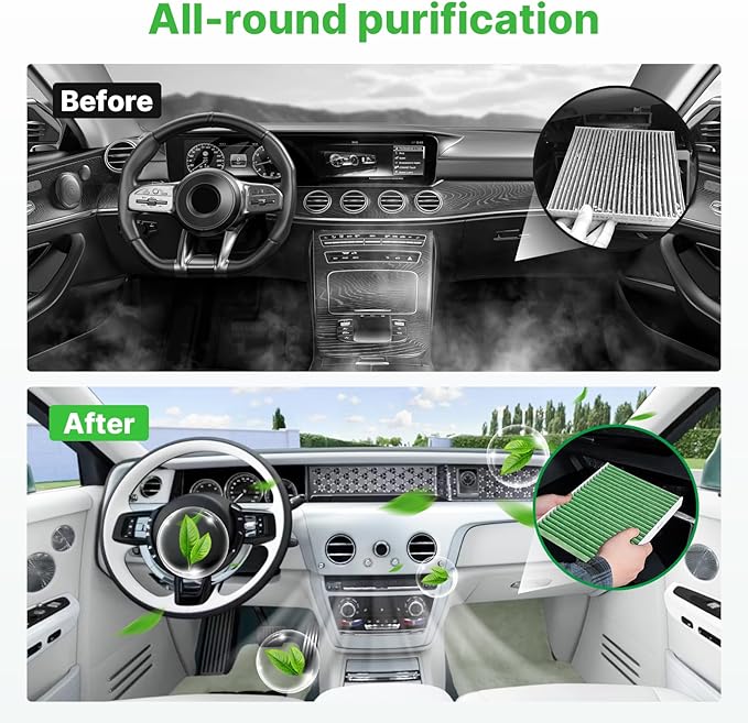 2-Pcs Cabin Air Filter with Activated Carbon for Grand Caravan 17-25 26, Chrysler Pacifica 17-25 26, Voyager 20-25 Cabin Filter for My Car Replacement for CF12283 Automotive Accessories