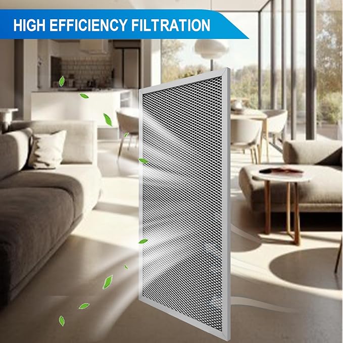 4 Pack MERV-8 Filter Replacement Set Compatible with AlorAir Crawlspace Dehumidifier HD55S/HDi65S/Sentinel HD55/Sentinel HDi65