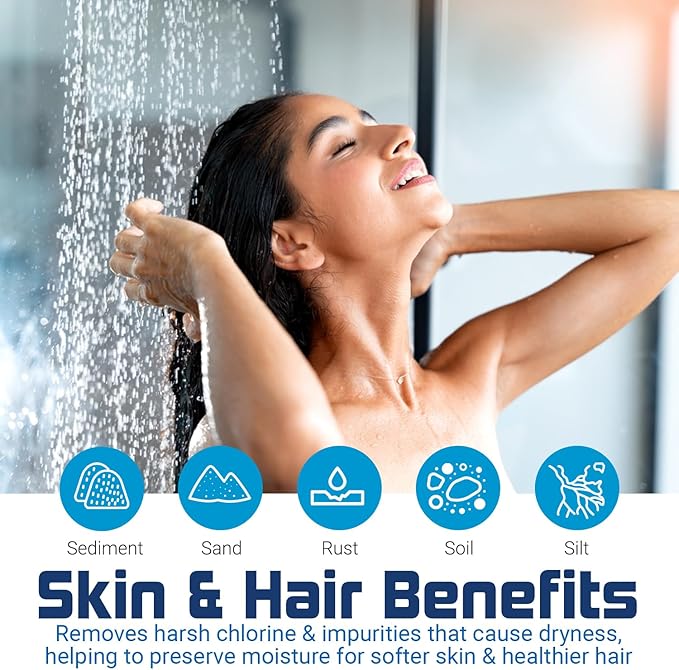 Aquamonster ACF Shower Filter | NSF Certified Chlorine Removal | 21,000 Gallon Long Life | Skin & Hair Moisture Care | Easy Install | Korean Technology | by Coolang