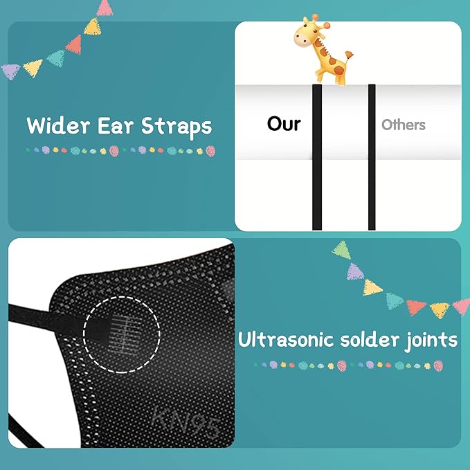 Funight Kids KN95 Masks for Children, 50 Packs 5 Layers Breathable, Disposable Masks With Adjustable Buckle for Boys Girls