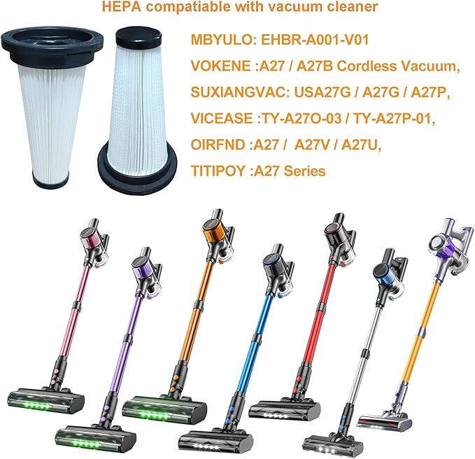 3Pack Hepa Filters Replacement Compatible with MBYULO Cordless Vacuum Cleaner, Model EHBR-A001-V01.Washable Filters Works with MBYULO Handheld Vacuum.