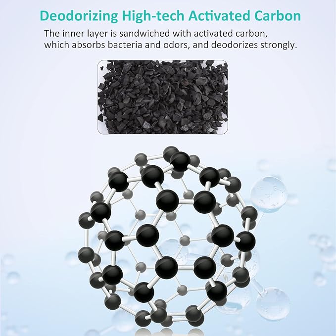 HiTauing 8 Packs PF-L Carbon Cartridge for PF20, PF30, PF40 and PF75 Power Filters