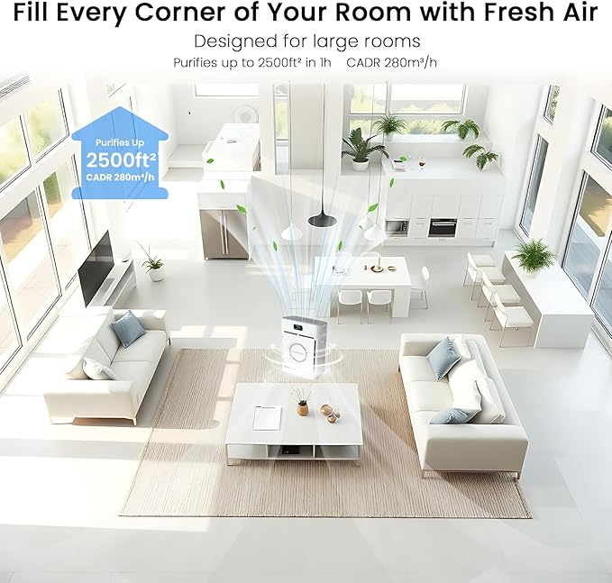 Smart Pet Air Purifiers for Home Large Room Up to 2500 Ft², H13 HEPA Air Purifiers for Home Pets with WiFi, Double-Sided Air Inlet, PM 2.5 Sensor, Pet Air Purifier for Pets Hair, Smoke, Pollen, 20dB
