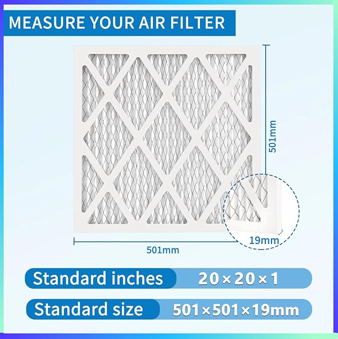 20x20x1 Air Filter MERV 13 (4-Pack) Electrostatic Pleated HVAC Heater Filter Effectively Filters Dust, Pollen, Pet Dander (Actual Size: 19.5x19.5x0.75 inches)