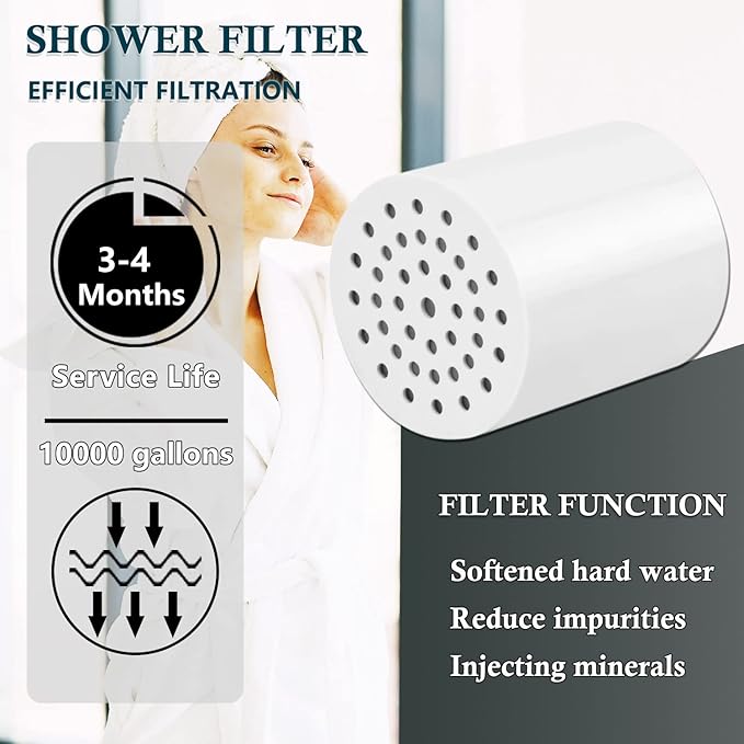 Shower Head Replacement Filter Cartridge - Compatible with Eskiin High-Pressure Filtered Showerhead.(4PACK)