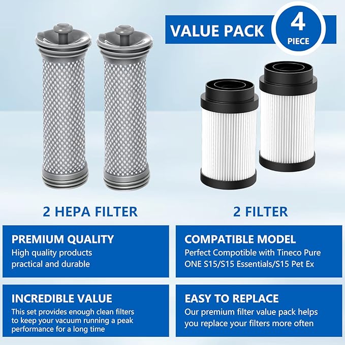 4 Pack Filter Replacement Parts for Tineco Pure ONE S15/S15 Essentials/S15 Pet Ex Vacuum Cleaner, 2 Pre Filters 2 HEPA Filters