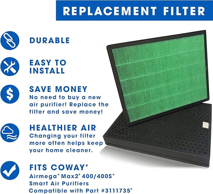 Coway Filter Replacement Airmega 400 - Air Purifier 400S 400(G) 400S(G) Max2, True Green HEPA and Active Carbon Filter Set Smart Purifiers, AP-2015-FP
