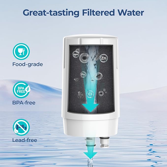 Fil-Fresh 2-Pack Faucet Filter Replacement for Brita Faucet Filtration System, NSF Certified to Reduce Chlorine, BPA-Free, Lasts 4-Months or 100 Gallons, White