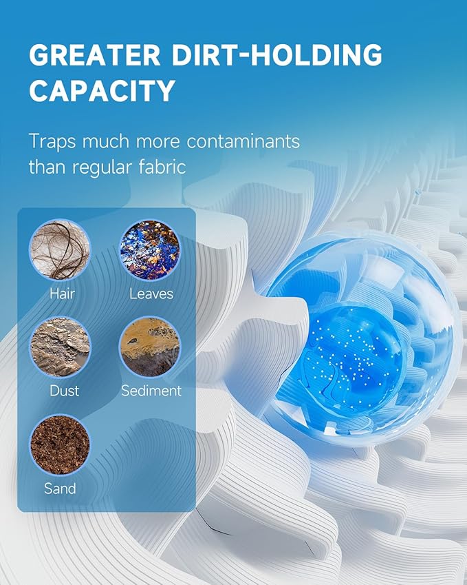 AQUALTRA Hot Tub Filter Compatible with C8465, PWK65, Watkins 31114, FC-3960, 71827, 71828, 65 sq.ft. 8 1/2”x 10 1/2” Drop in Spa Filter 2 Pack