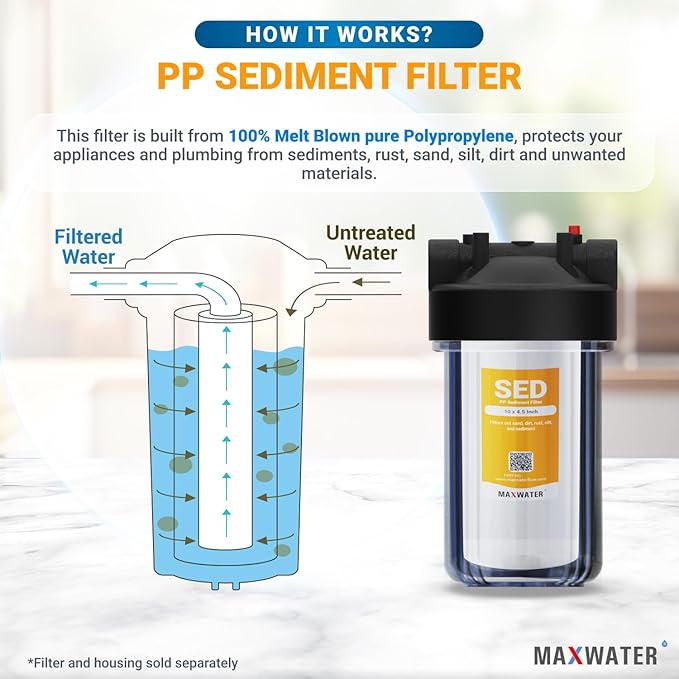 Max Water 1 Micron 10 x 4.5 inch Whole house Sediment Water Filter | Meltblown Polypropylene Well Water Filter Replacement Cartridges for DGD-5005, AP810, SDC-45-1001, GXWH30C, PP10BB (20 Pack)