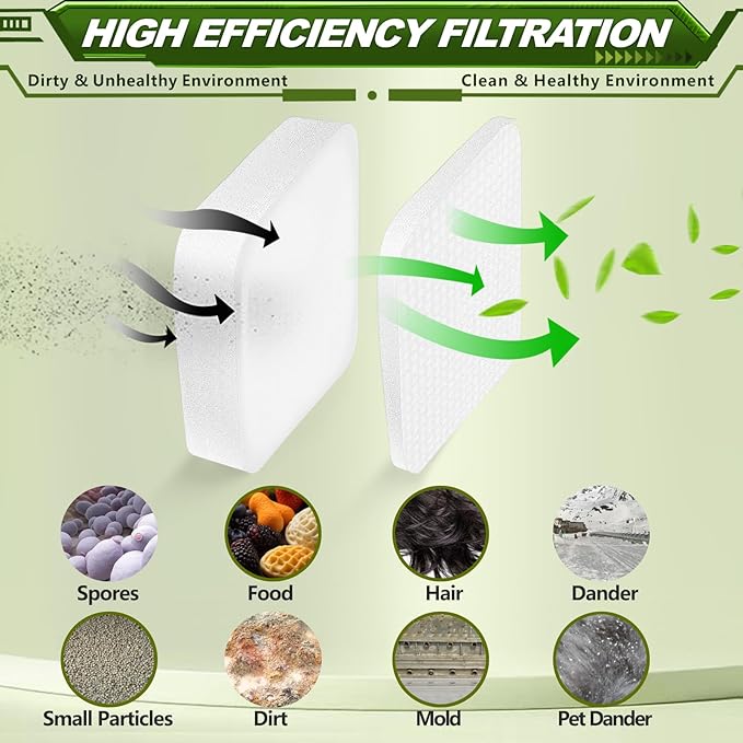 Vacuum Filter for Shark, Filters Replacement for Shark Performance Lift Away UV850 UV900 DuoClean Upright Vacuum, Part #XHF320 & XFFK602UKT, 2 HEPA Filters and 2 Foam & Felt Filters