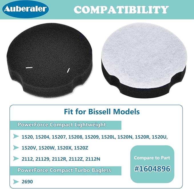 6 Pack Auberaler Filter Replacement For Bissell Powerforce Compact Lightweight Upright 1520 2112, Bissel Turbo Bagless 2690 Cleanview 3508 3437 Series Vacuum Cleaner, Compare to Part #1604896/160-4896