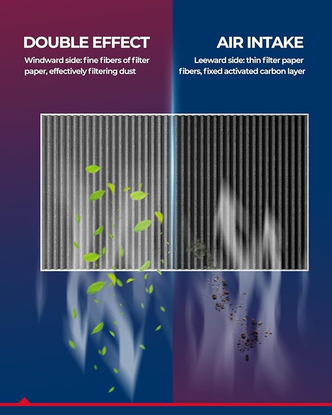 KAX Cabin Air Filter, CF12775 Replacement for Forester 2019-2024 2.5L, 2022-2024 WRX 2.4L, Strong Adsorption w/Upgraded Activated Carbon-2Pcs