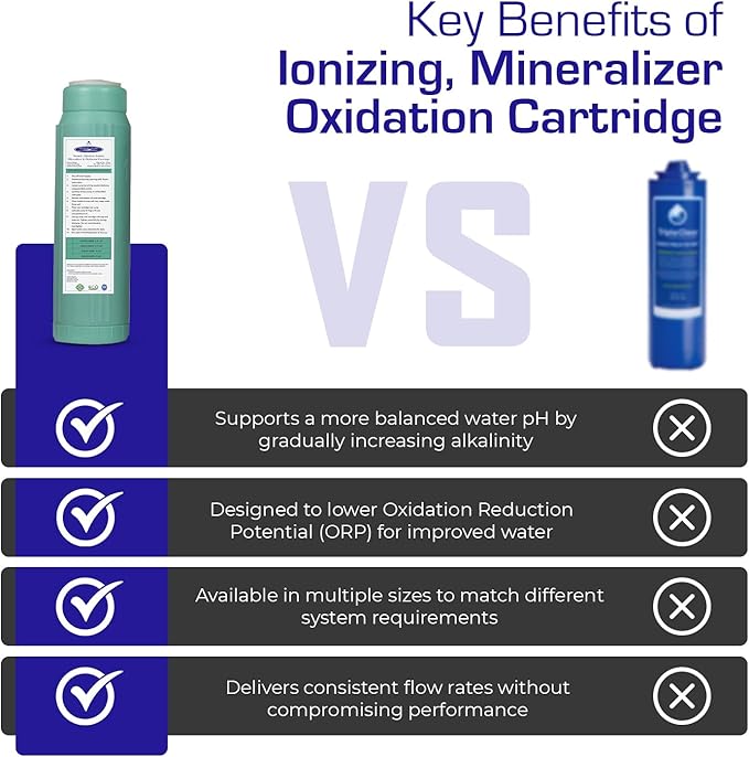 Crystal Quest Alkalizer, Ionizer, Mineralizer & Oxidation Cartridge – Boosts pH & Alkalinity, Enhances Taste with Essential Minerals, Long-Lasting Performance, Easy Installation 2-7/8” x 20”