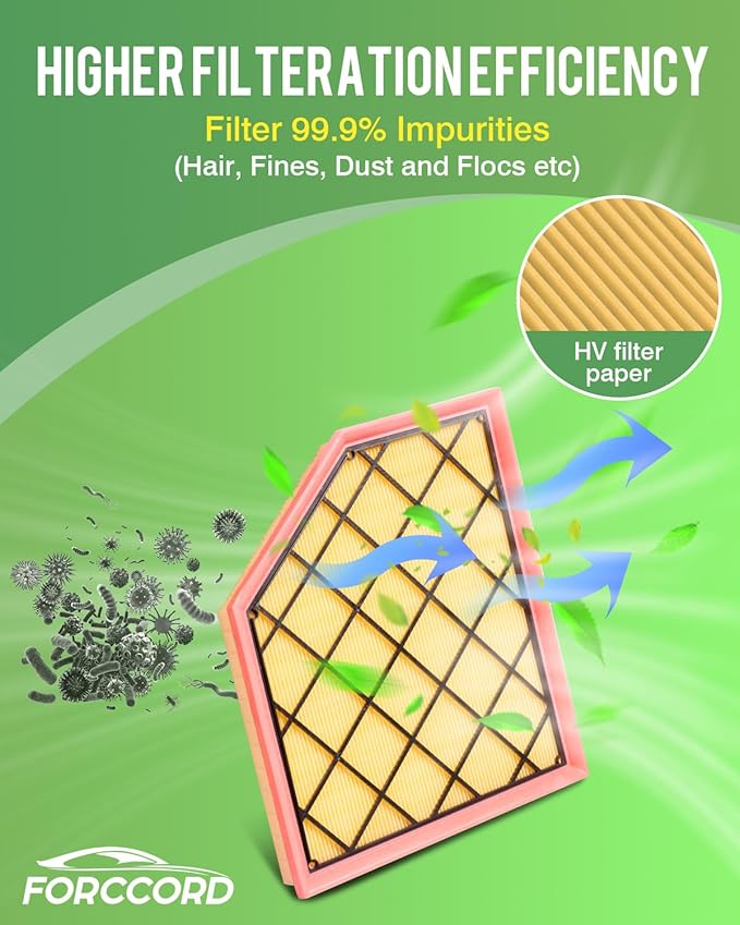 Cabin Air Filter and Engine Air Filter Fit for CADILLAC CT4 2.0L/2.7L(2026-2020), CT5 2.0L(2026-2020) Activated Carbon Cabin Filter Replacement CF11966 84498926