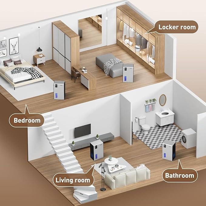 NineSky Dehumidifier for Home, 95 OZ Water Tank, (1000 sq.ft) Dehumidifiers for Bathroom Bedroom Basement with Auto Shut Off,7 Colors LED Light (Silver)