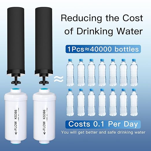 Gravity-Fed Water Filter System, 1.5G Stainless-Steel Countertop System with 2 Black NSF/ANSI 42 Certification Elements, 2 Fluoride, Metal Water Level Spigot, Reduces Fluoride and Chlorine