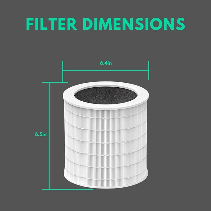 Nispira A2001 Replacement Filter Compatible with Airromi Air Purifier, Compared to Part #AF-2001 3-in-1 Activated Carbon, 1 Pack
