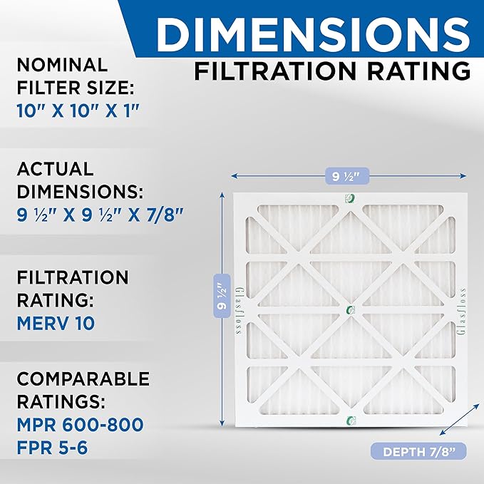 Glasfloss 10x10x1 MERV 10 (FPR 5-6) Pleated Air Filters Box of 6. Actual Size: 9-1/2 x 9-1/2 x 7/8