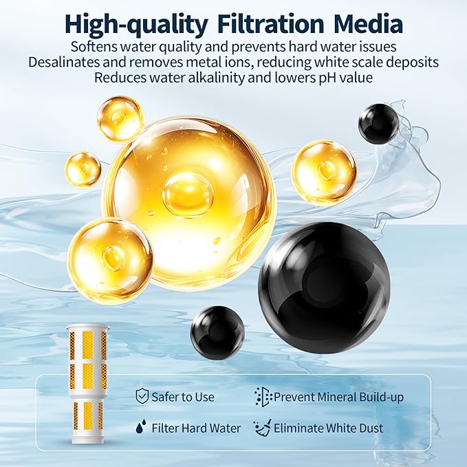 2-Pack Humidifier Demineralization Cartridge Compatible with Dreo Humidifiers HM306, HM311/311S, HM524/524S, Prevents Hard Water Build-Up | Filters Mineral Deposits | Eliminate White Dust