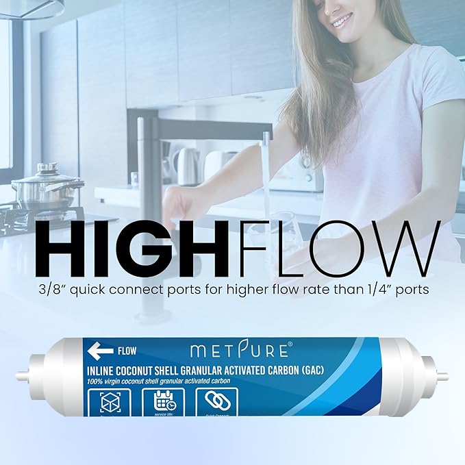 Inline GAC Water Filter 2" x 10" x 3/8" OD. Coconut Shell Granular Activated Carbon for RO Reverse Osmosis Water Filtration System, Refrigerator, Ice Maker. 3/8" Quick Connect.
