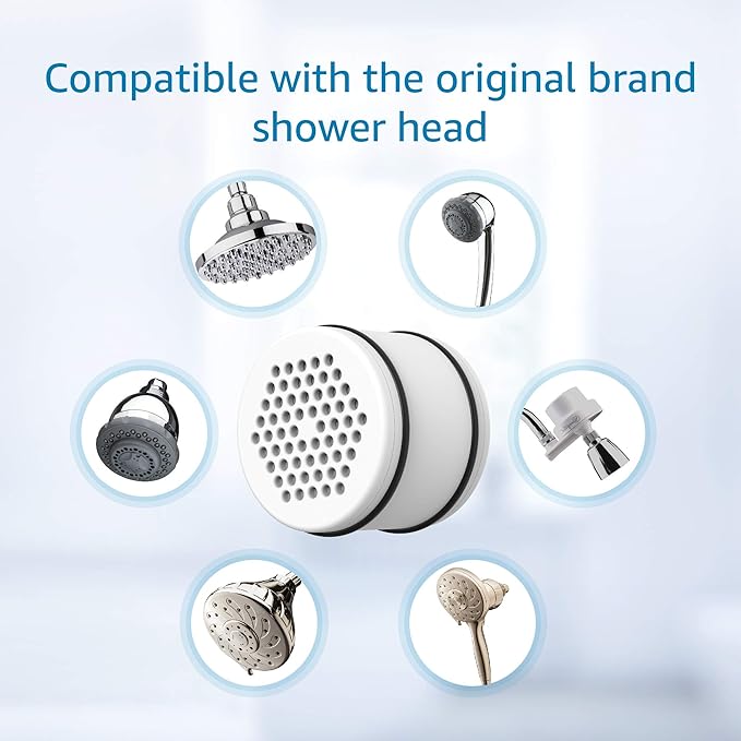 AQUA CREST WHR-140 Shower Filter Replacement Cartridge for Culligan® WHR-140, WSH-C125, ISH-100, HSH-C135, Shower Head Water Filter, with Advanced KDF Filtration Material, Pack of 3