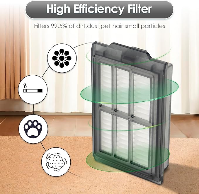 (6 Pack) Plus 405 Combo, Plus 505 Combo Replacement HEPA Filters for iRobot Roomba Plus 505 Combo robot, Plus 405 Combo, Plus 505, Plus 405, Vacuum Filters, Upright Filter, Canister Filter