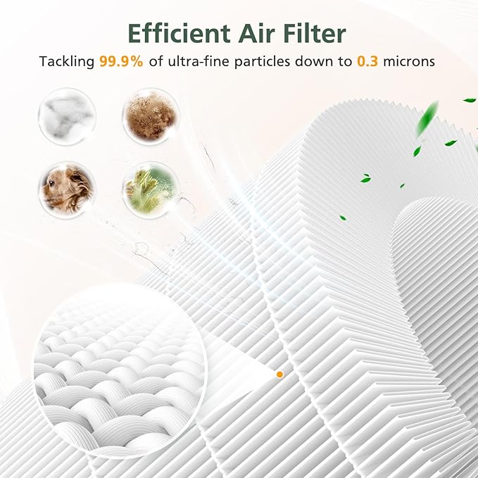AP-S0610L Air Filter Replacement for MOOKA AP-S0610L Air Purifier, 3-IN-1 Hepa Filter, High-Efficiency Activated Carbon Replacement Filter - 2 Pack