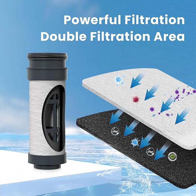 GOLDEN ICEPURE JFC014 Replacement for Brita® Stream Pitcher Water Filter, Brita® OB05 Filter Pitchers and Dispensers 3PACK