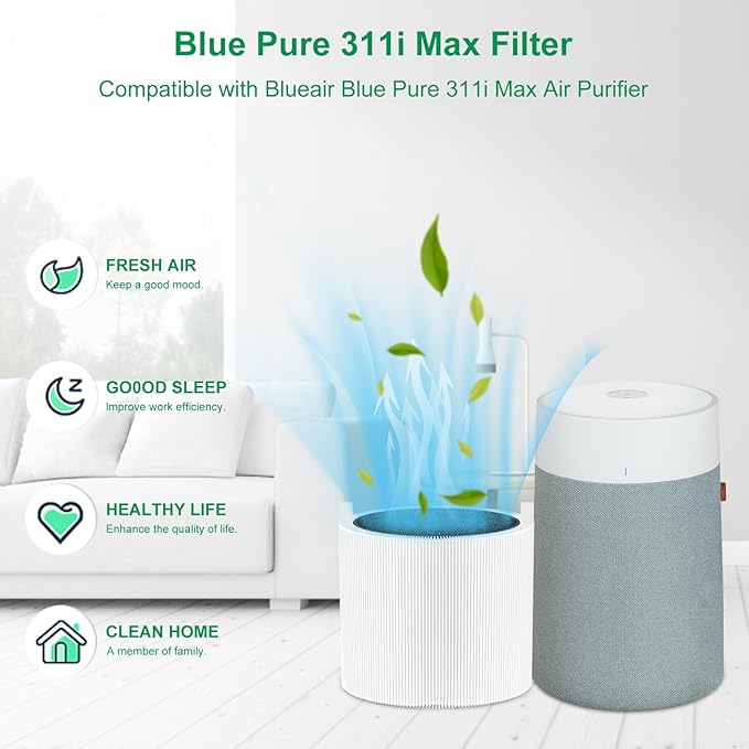 Blue Pure 311i Max Replacement Filter Compatible with Blue Pure 311i Max Air Pu-rifi-er, 3-in-1 High-Efficiency and Activated Carbon Filter, Part#Blue Pure F3MAX,(Not for 311i+ max)
