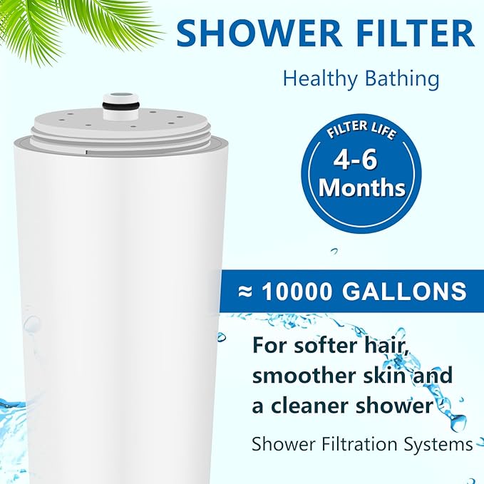 Water Replacement Filter for Shower Head,Compatible with Aquasana AQ-4100,AQ-4100NSH,AQ-4105,AQ-4105CHR,AQ-4125 Shower Head Cartridge.(2Pack)