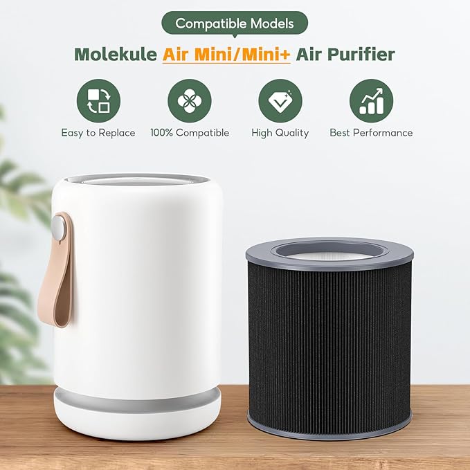 3-pack Air Mini/Mini+ PECO-HEPA Replacement filter, Compatible with Molekule Air Mini & Air Mini+ Air Purifiers, Pre Filter+True H13 HEPA+Activated Caebon Filter 3 Stages High-Efficiency Filtration