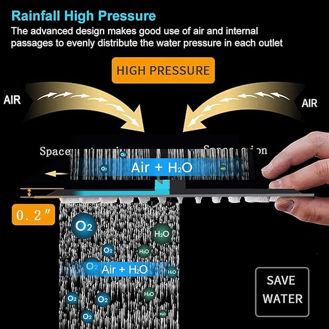 HarJue High Pressure Large Stainless Steel Square Rain ShowerHead With Shower Arm Waterfall Full Body Coverage Easy to Clean and Install (12 Inch With Arm, Matte Black)