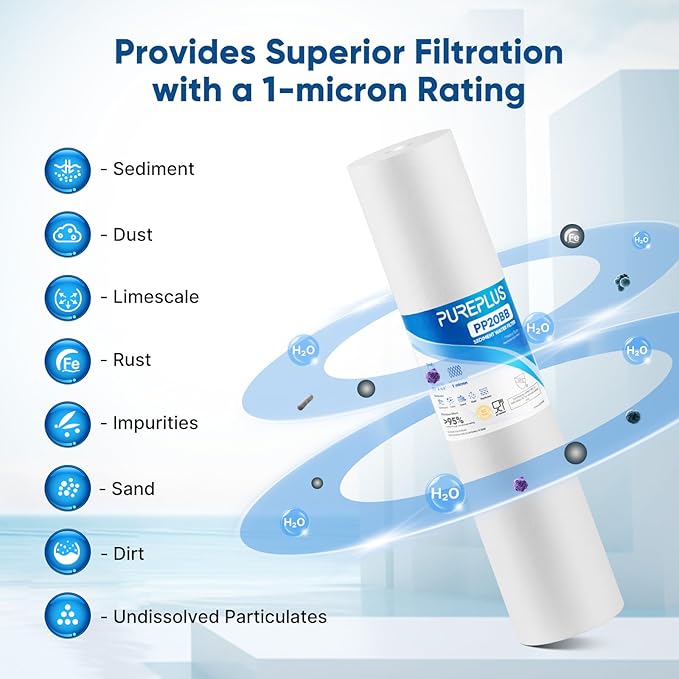 PUREPLUS 1 Micron 20" x 4.5" Whole House Sediment Home Water Filter Replacement Cartridge, Compatible with DGD-5005-20, AP810-2, P5-20BB, FP25B, FPMB5-20, 155358-43, SDC-45-2005, 4 Pack