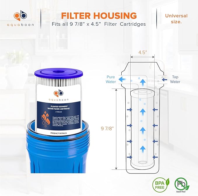 Aquaboon 1 Micron Pleated Water Filter 10 x 4.5 for Whole House Sediment Water Filter Replacement Compatible with Well Filters FXHSC, R50-BBSA (2-PACK)