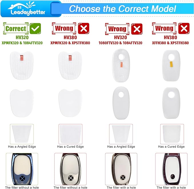 8 Pre-Filters (4 Foam+4 Felt) and 4 Post-Filters for Shark Rocket Zero-M Ultra-Light Corded Stick HV345 ZS350 ZS350C ZS351 ZS351C ZS352 Vacuums, Replaces for Shark Part # XPMFK320 & 1084FTV320