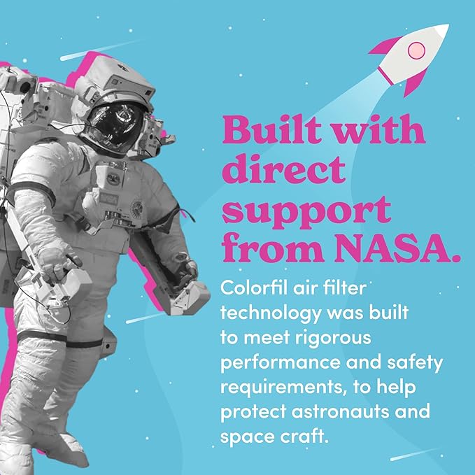 18x18x1 Air Filter by Colorfil | Color Changing Filters for Cat and Dog Odor | MERV 8 Furnace AC Filter for Pet Hair and Dust | 17.75"x17.75"x0.75" Exact Size | Pack of 2