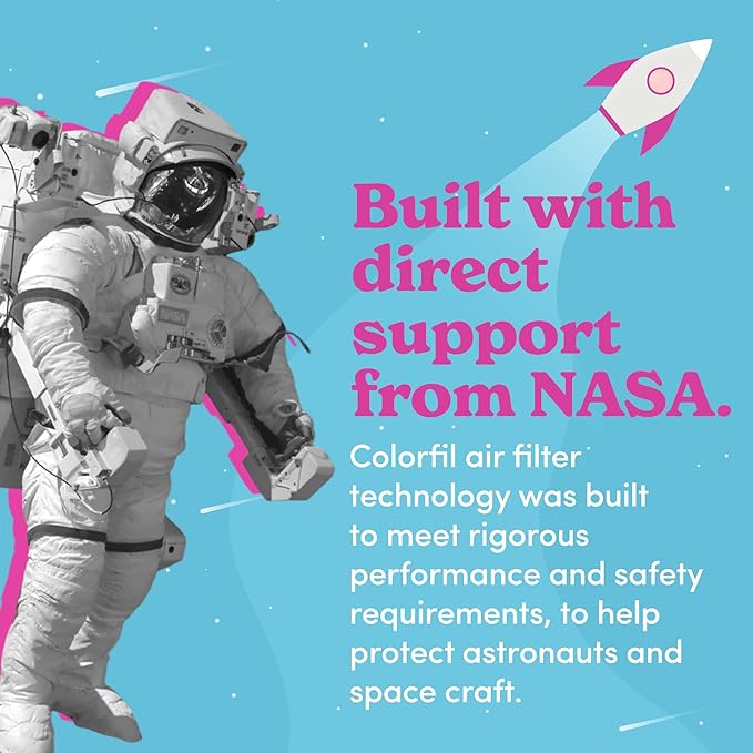 Colorfil 20x20x1 Air Filter (2-Pack) | Made in the USA | Color Changing | Remove Cat and Dog Odor | MERV 8 for Pet Hair Dander and Dust | 19.5"x19.5"x0.75" Exact Size