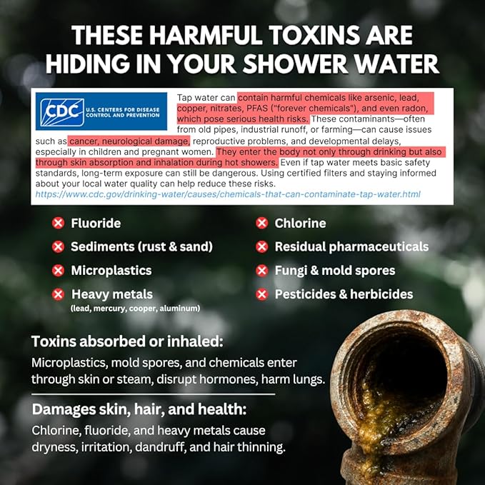 PRIMALS Filtered Shower Head - Removes Chlorine, Fluoride, Heavy Metals & Other Harmful Substances - Reduces Hairloss, Dry Itchy Skin, Eczema & Dandruff - Luxurious Water Pressure - Brushed Nickel